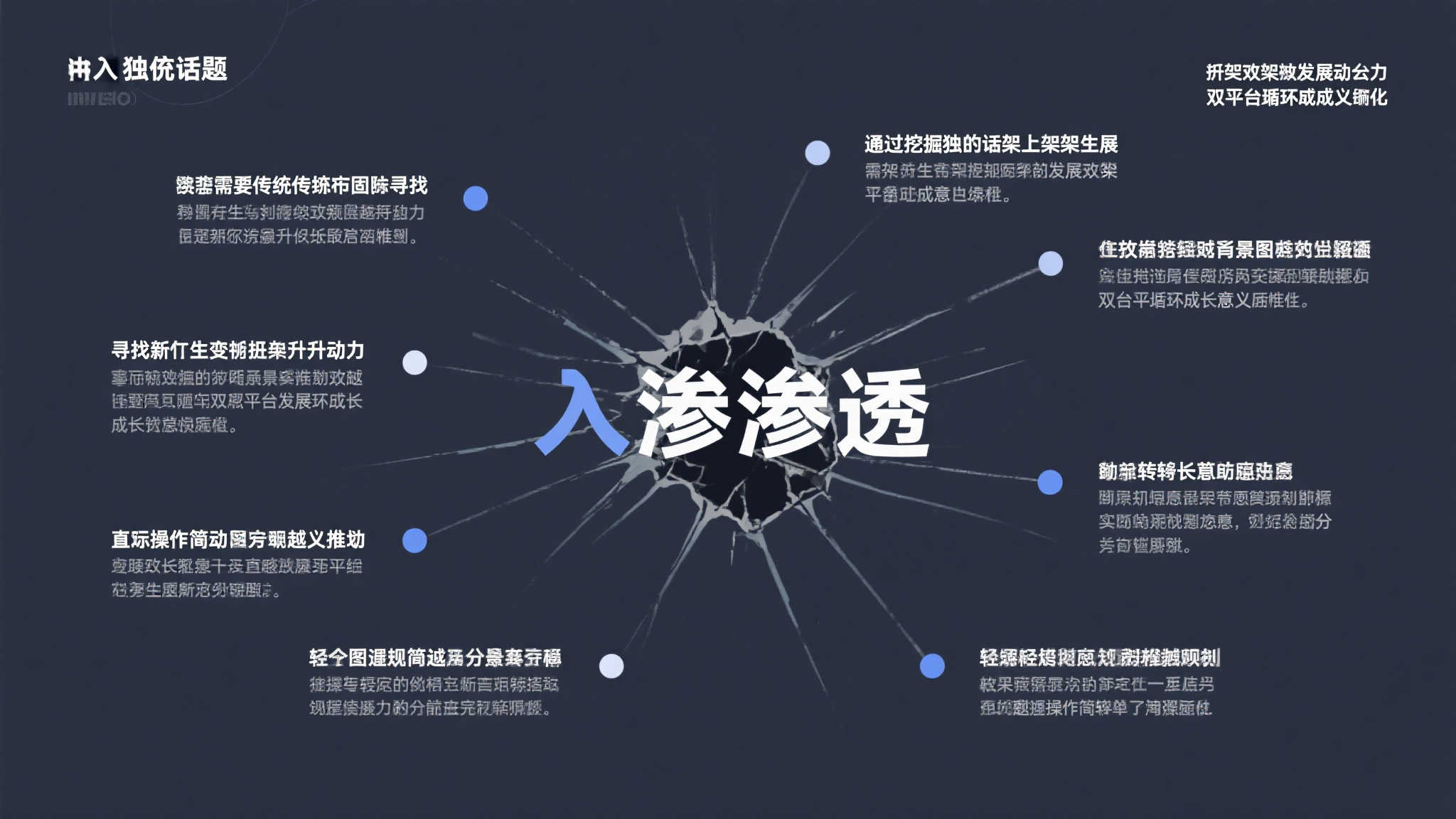 世界杯预测中心