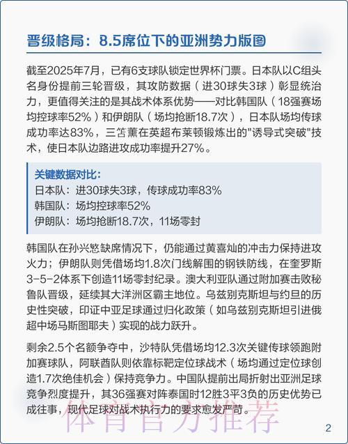 2026年世界杯实时比分平台深度评测与全面解读 2026年世界杯实时比分平台深度评测与全面解读