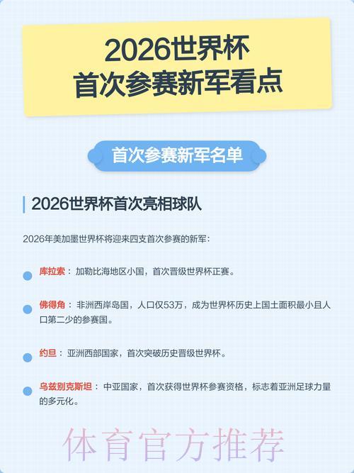 世界杯预测中心
