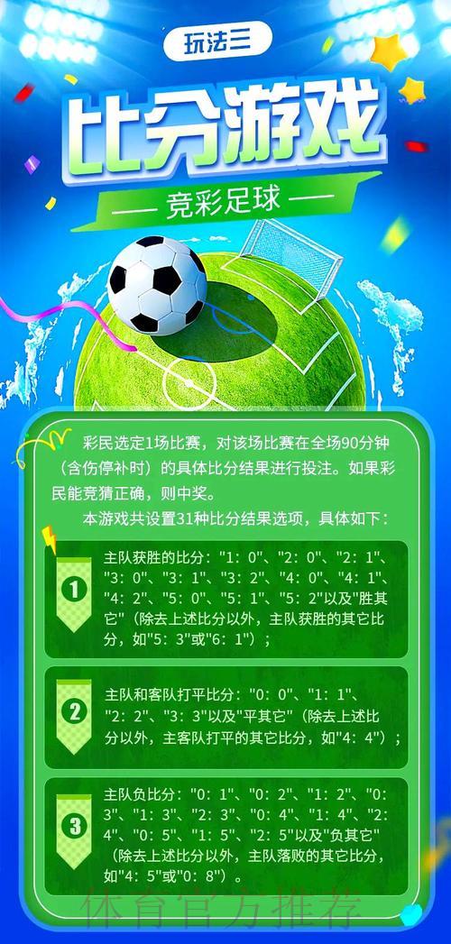 世界杯竞猜全攻略:外围投注实用技巧详解 世界杯竞猜全攻略:外围投注实用技巧详解