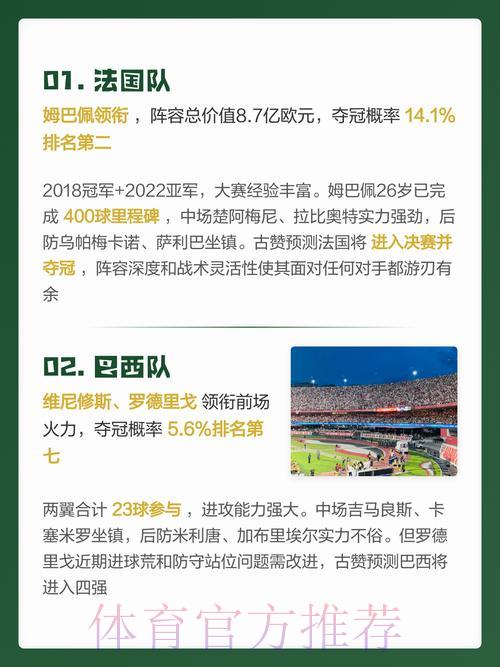 2026年世界杯最权威预测与深度分析