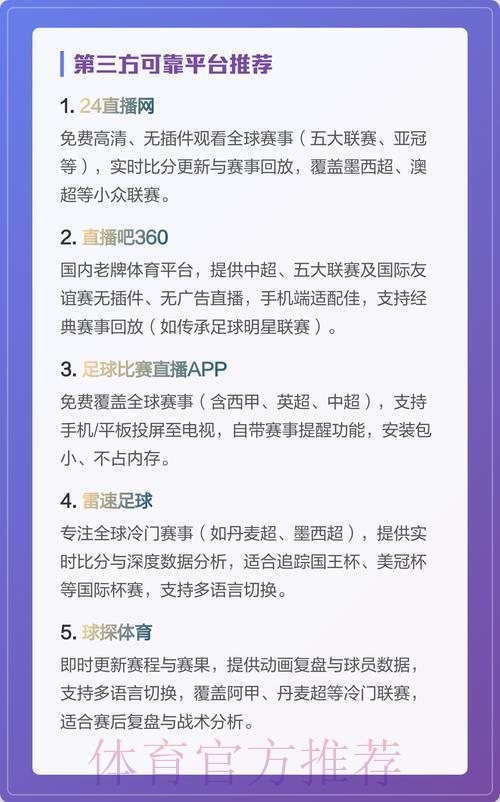 世界杯直播平台全攻略：最权威入口地址排行推荐