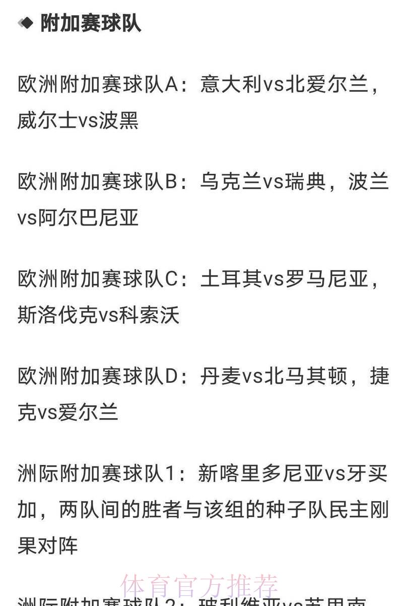 2026世界杯夺冠赔率揭晓:这些热门球队最受球迷追捧 2026世界杯夺冠赔率揭晓:这些热门球队最受球迷追捧