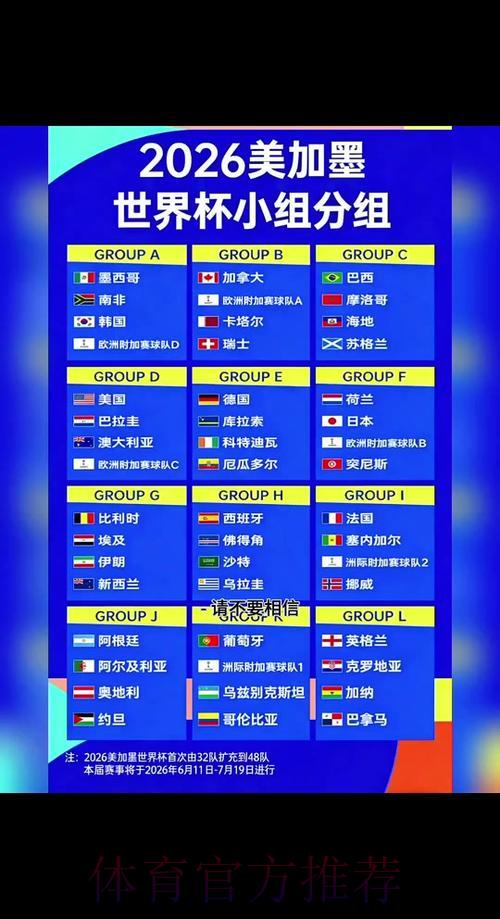 2026世界杯足球赛事实时滚动播报 2026世界杯足球赛事实时滚动播报