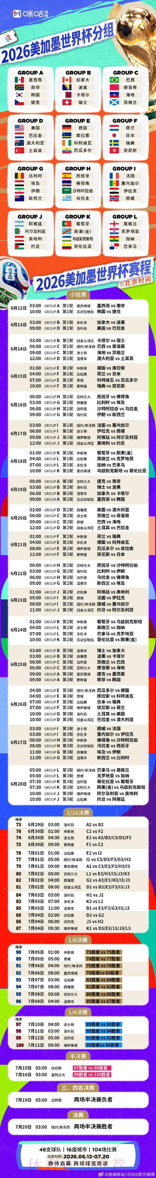 2026世界杯足球赛事实时滚动播报 2026世界杯足球赛事实时滚动播报