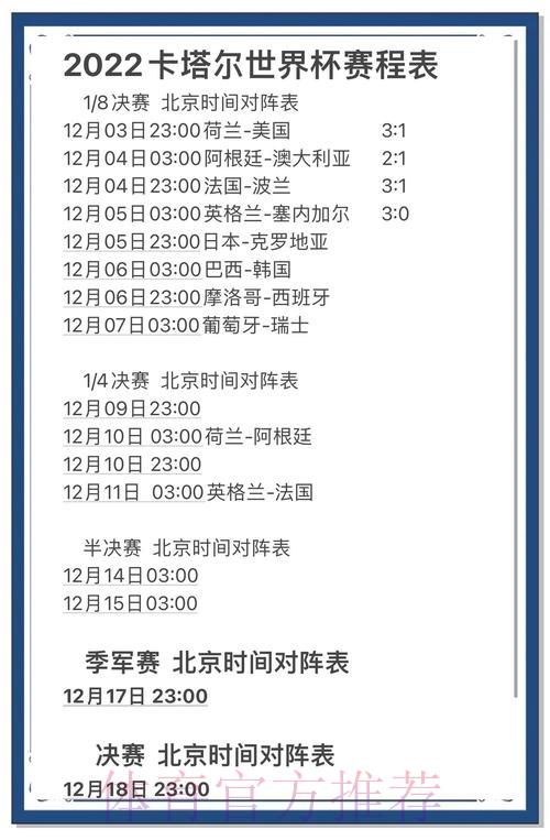 世界杯竞猜：深度解析历届赛事数据与未来走势预测