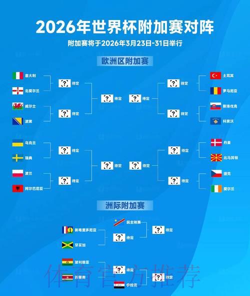 2026世界杯比分平台深度解读：实时数据追踪与全面赛况分析