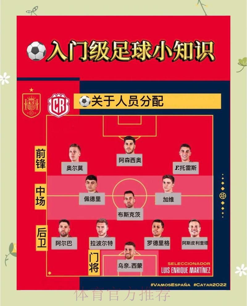 世界杯竞猜全攻略:玩法技巧深度解析 世界杯竞猜全攻略:玩法技巧深度解析