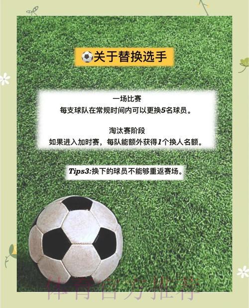 世界杯竞猜全攻略:玩法技巧深度解析 世界杯竞猜全攻略:玩法技巧深度解析