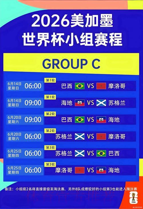 2026年世界杯赛事在线直播观看入口 2026年世界杯赛事在线直播观看入口