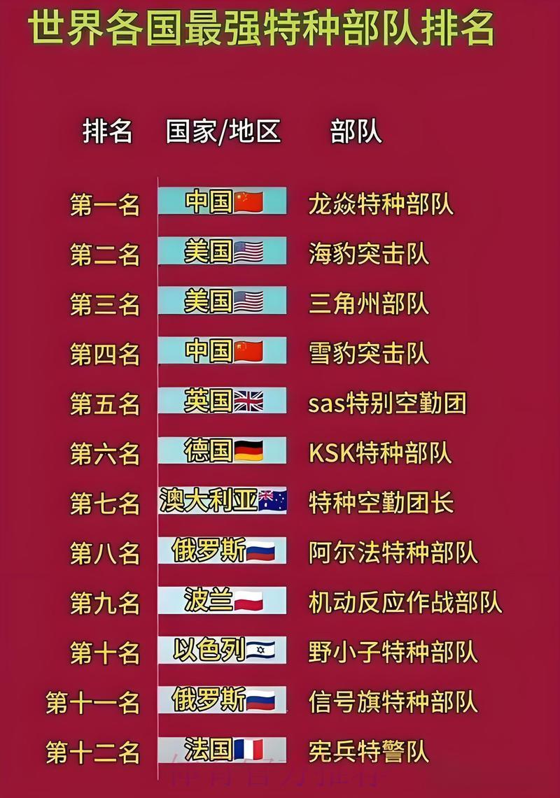 世界杯前瞻:深度剖析各国主帅战术部署 世界杯前瞻:深度剖析各国主帅战术部署