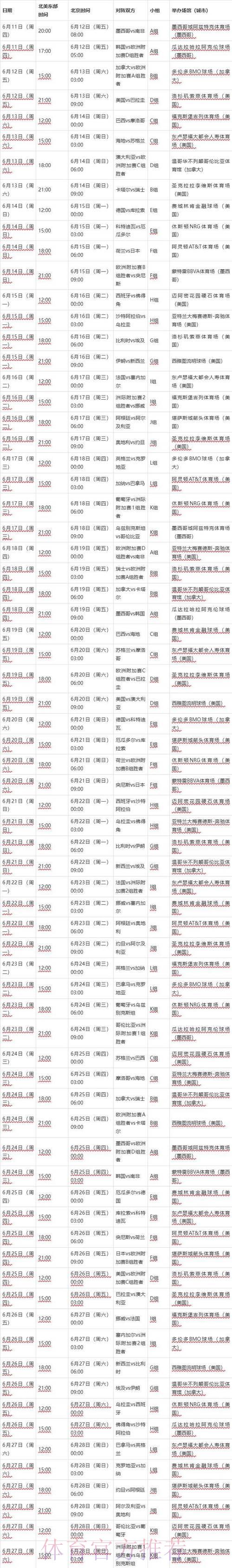 2026年世界杯赛事直播完整时间安排表 2026年世界杯赛事直播完整时间安排表