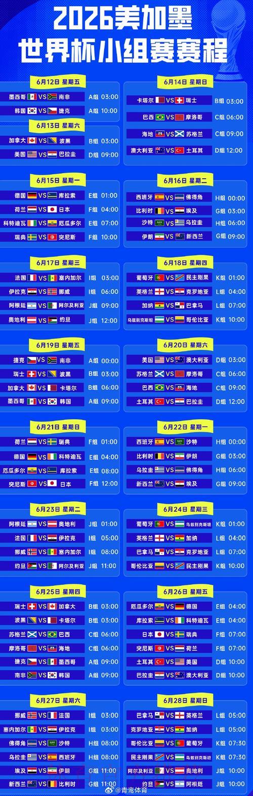 2026年世界杯赛事直播完整时间安排表 2026年世界杯赛事直播完整时间安排表