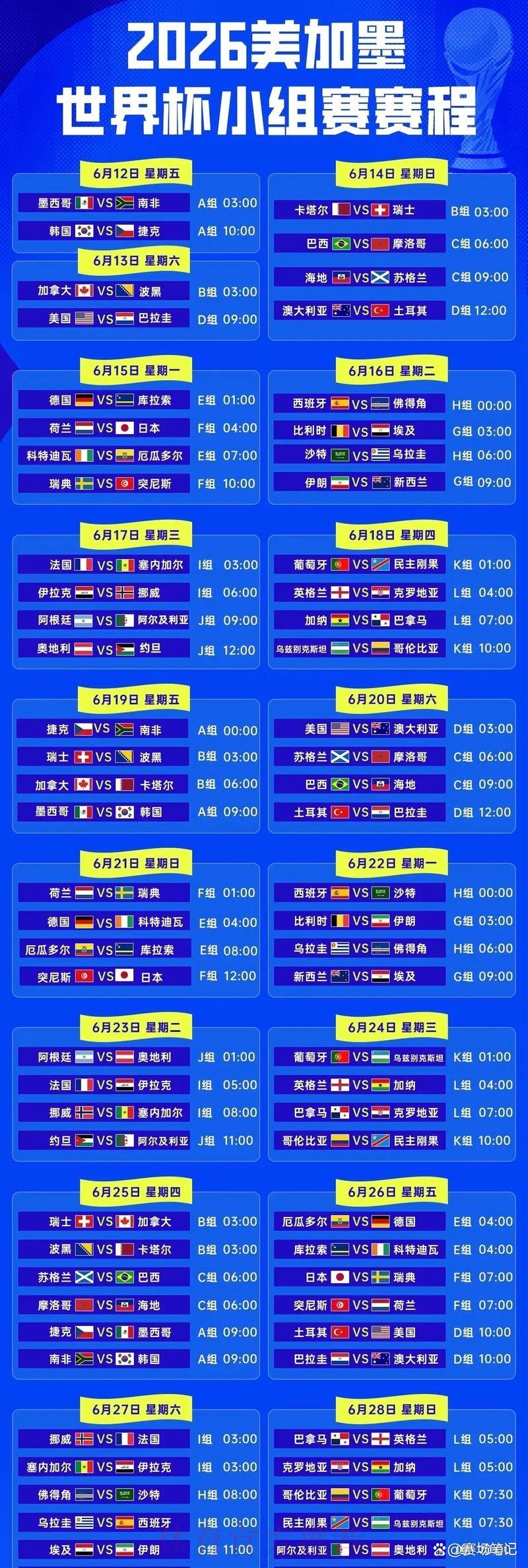 2026年世界杯赛事直播完整时间安排表 2026年世界杯赛事直播完整时间安排表