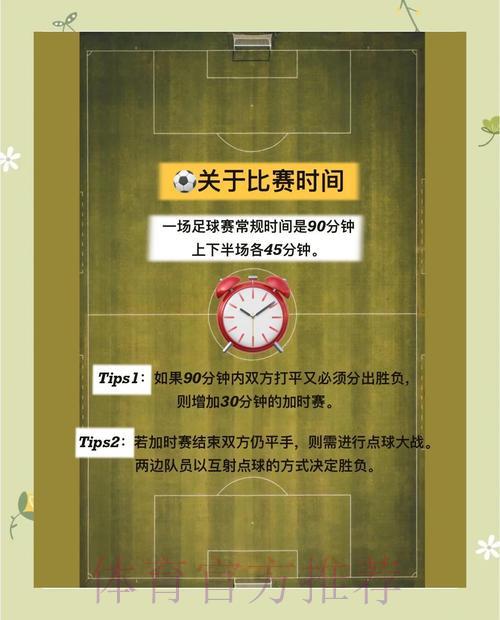 世界杯竞猜活动参与指南:平台选择与安全注意事项 世界杯竞猜活动参与指南:平台选择与安全注意事项