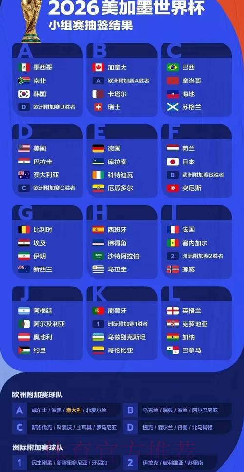 2026世界杯预测分析权威平台