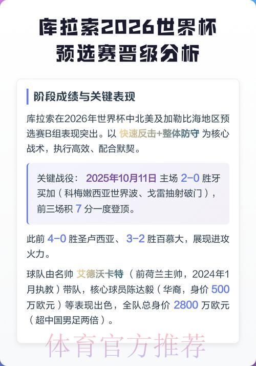 2026世界杯预测分析权威平台