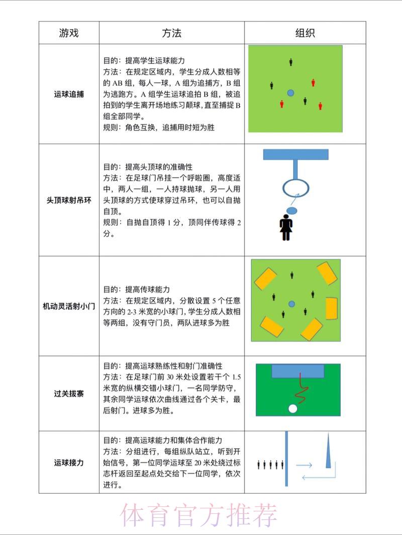 世界杯预测中心