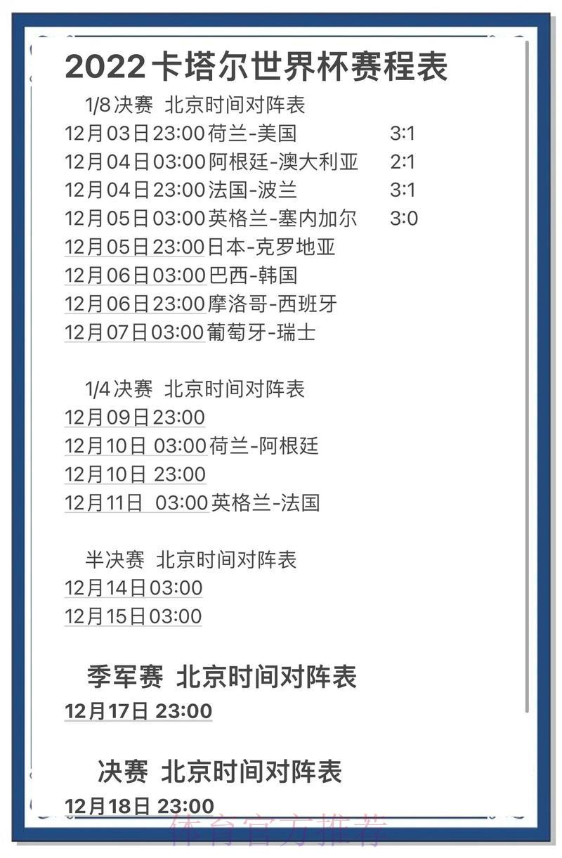 世界杯预测中心
