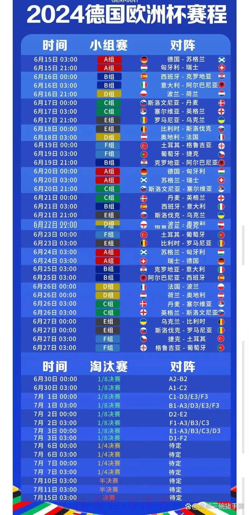 世界杯预测中心
