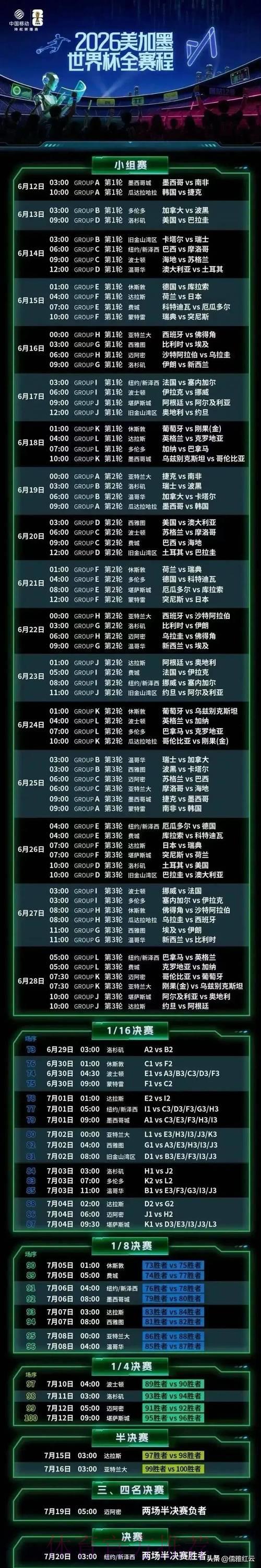 世界杯预测中心