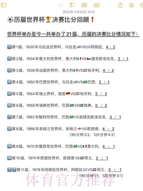 世界杯预测中心