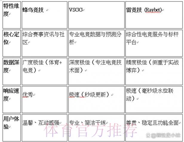 世界杯预测中心