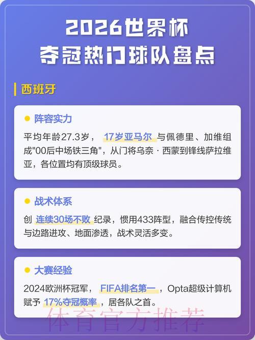 世界杯预测中心