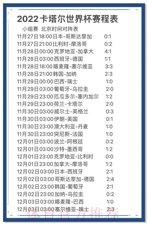 世界杯赛果预测:借助大数据技术提高预测精准度 世界杯赛果预测:借助大数据技术提高预测精准度