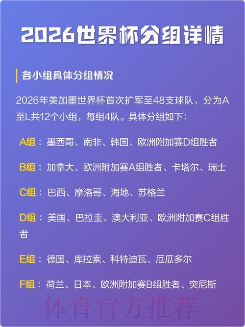 2026世界杯竞猜玩法全攻略精华版