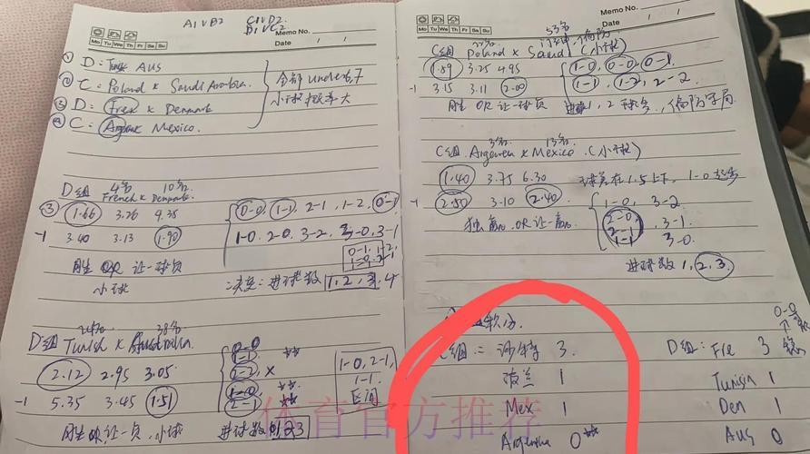 世界杯竞猜实时最优投注策略全攻略 世界杯竞猜实时最优投注策略全攻略