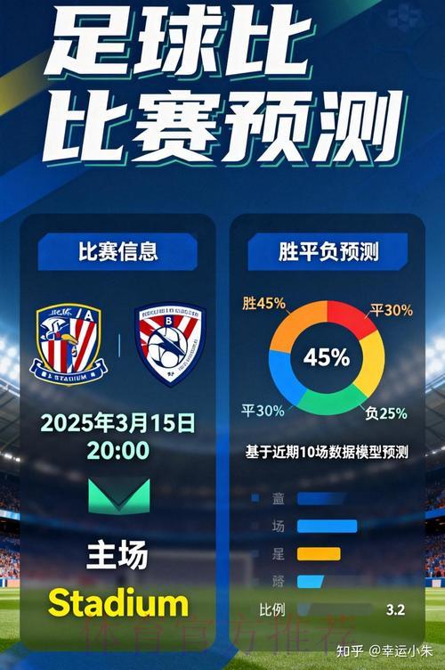 S16世界赛预测中心