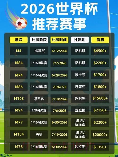 S16世界赛预测中心